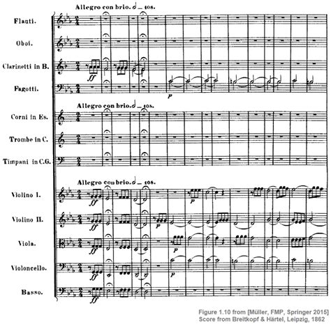 Best Score and Music .